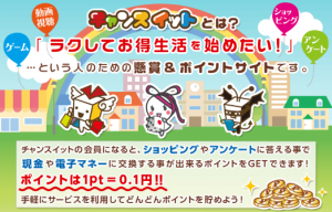 チャンスイット0-1