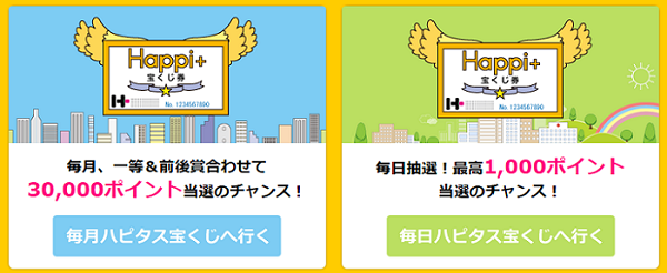 ハピタスの宝くじコンテンツ