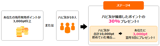 %e3%83%8f%e3%83%94%e3%82%bf%e3%82%b9%e7%b4%b9%e4%bb%8b4