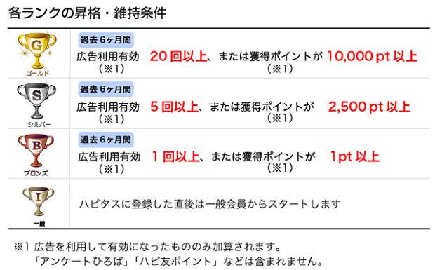 %e3%83%8f%e3%83%94%e3%82%bf%e3%82%b9%e3%83%a9%e3%83%b3%e3%82%af1
