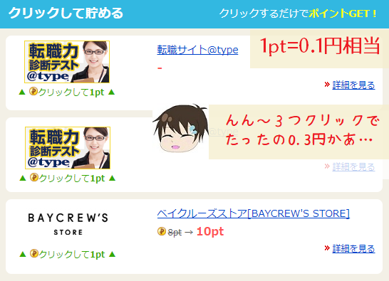 チャンスイットのまとめでクリックポイント