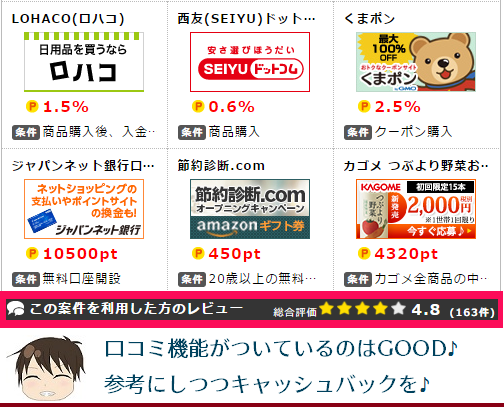 ポイントインカムの広告利用