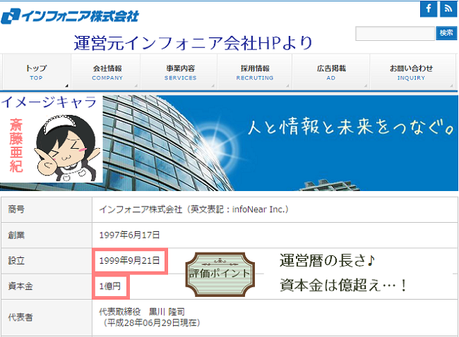 ゲットマネー会社概要