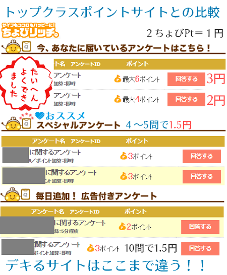 CMサイトまとめ13