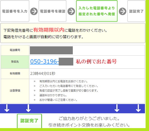 ちょびリッチポイント交換電話認証4