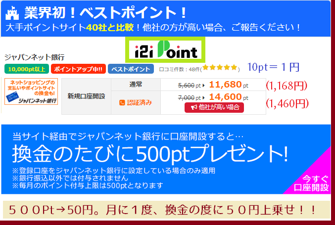 i2iジャパンネットメリット