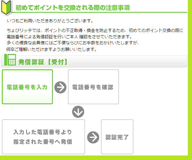 ちょびリッチポイント交換電話認証1
