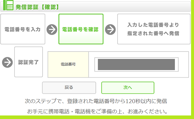 ちょびリッチポイント交換電話認証3