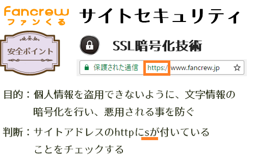 ファンくる安全ポイント