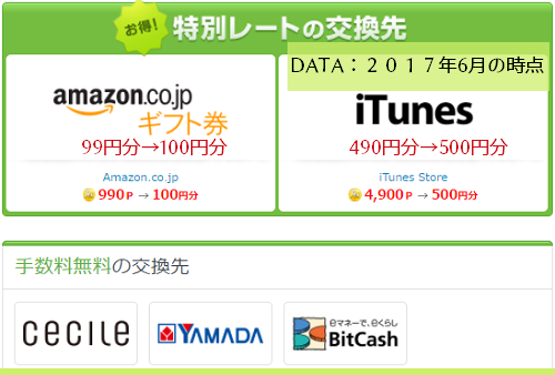 PeX上乗せ2017年6月状態