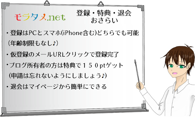 モラタメ登録のおさらいボード