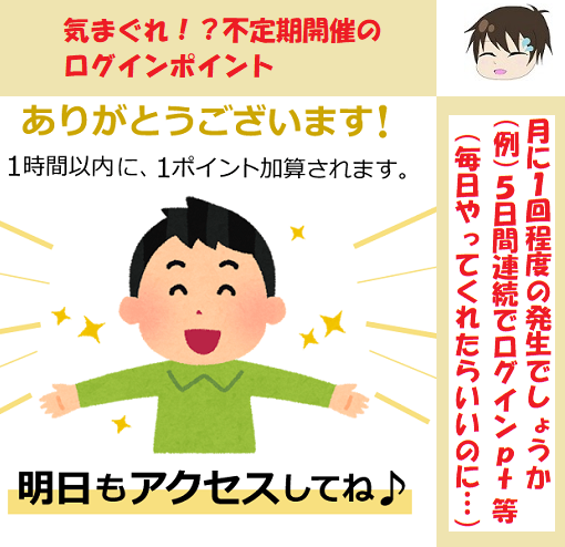 ライフメディアのまとめ~不定期開催ログインポイント