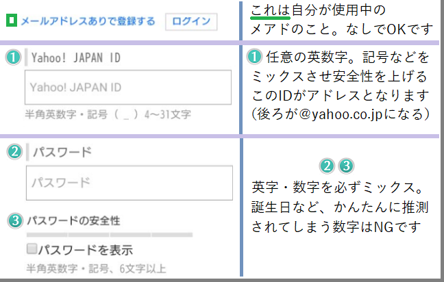 Yahooメールの取得方法その２