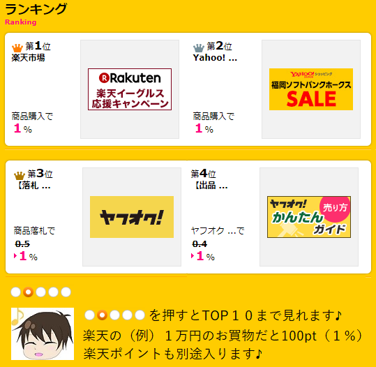 ハピタスのまとめ~お買物ラインナップ