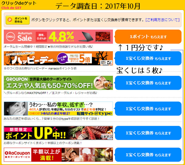 ハピタスのまとめ~宝くじクリックdeゲットの一覧