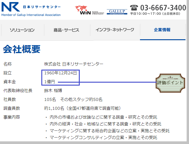 サイバーパネルの会社情報