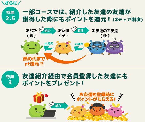 げん玉のまとめで友達紹介に関するシステムの解説その2