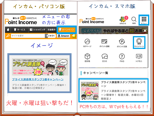 ポイントインカムのまとめ~アンケートイメージ
