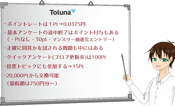 トルーナ稼ぎ方おさらい