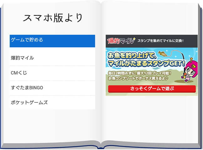 ゲームコンテンツのラインナップ(SPモード)
