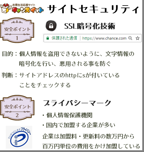 チャンスイットのサイトセキュリティ