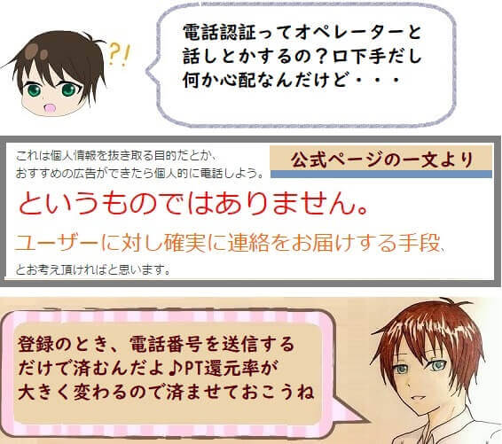 i2iポイントでBONNE利用前にしておきたい電話認証
