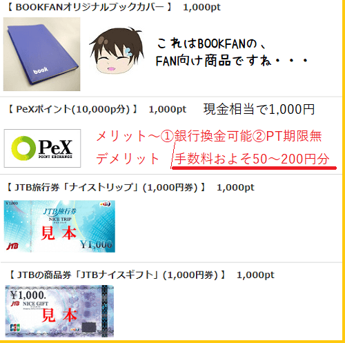 ちょびリッチの本屋さんでブクポンその1
