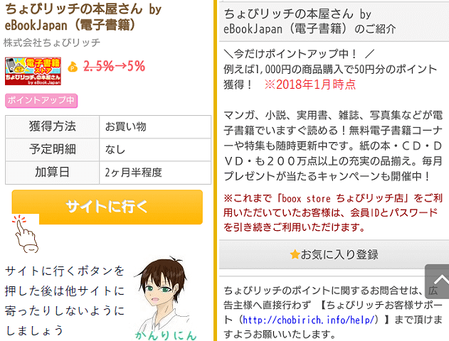 ちょびリッチの本屋さんでのチェック事項