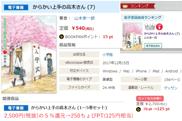 ちょびリッチの本屋さんでセット購入のパターン