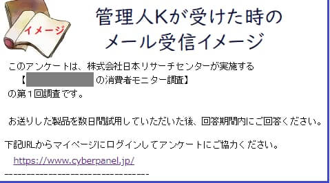 サイバーパネルの商品モニターの受信メール状況