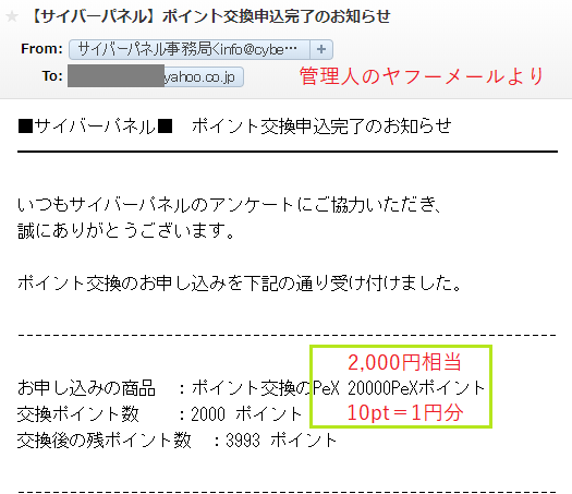 サイバーパネルからのポイント交換で手続き完了メール