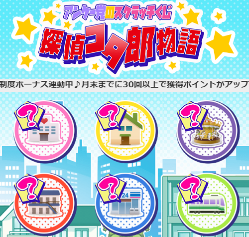 マクロミルのゲームの過去ラインナップその1