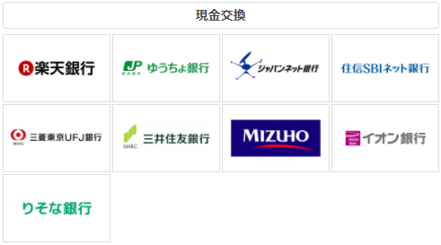 ポイントタウンの現金への交換先一覧