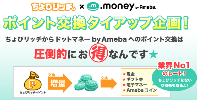 ちょびリッチのまとめでドットマネーについて