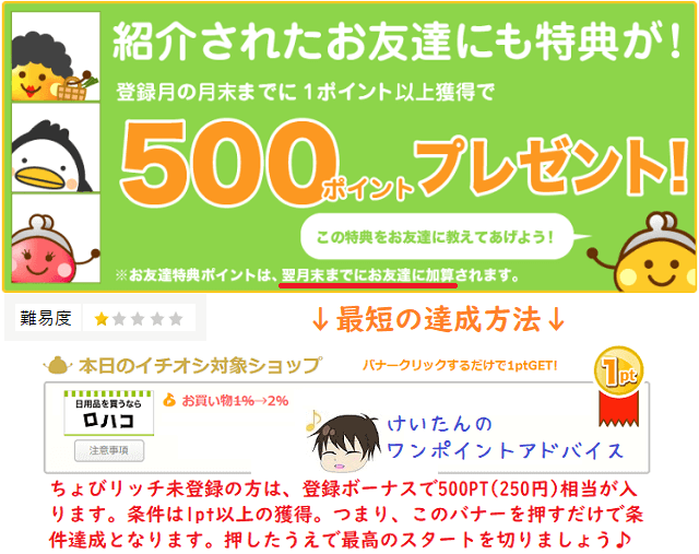 ちょびリッチの友達紹介でお友達側がもらえるポイント