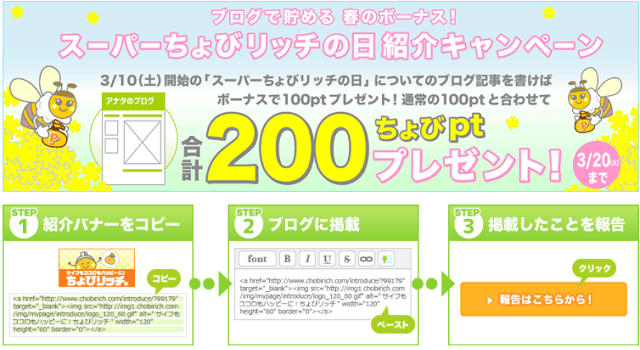 スーパーちょびリッチの日を報告してちょびptの獲得