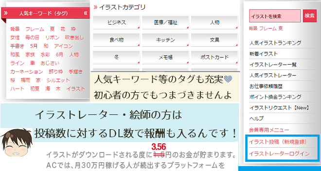 イラストacの使い方を覚えてブログを強化しよう 5分でわかる リッチライフへの階段