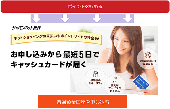 アメフリからジャパンネット銀行HPへ移行する際の画面