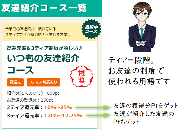 げん玉の紹介で選べるコースの一覧について