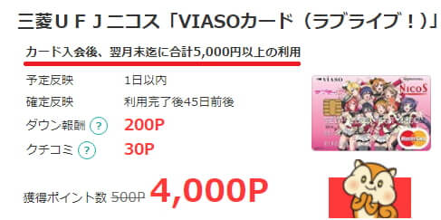 条件付きの案件のクリア