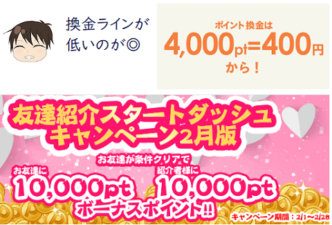 i2iポイントの登録特典