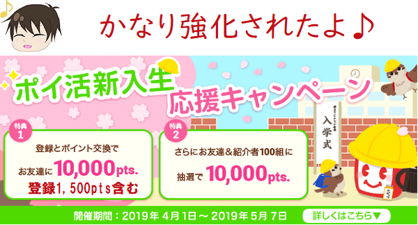 ecナビの入会キャンペーンを表すイメージ画像
